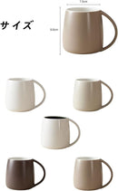 CUPS