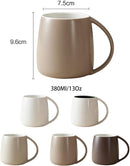 CUPS