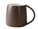 CUPS