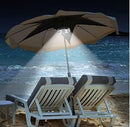 Camping Umbrella Light