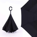 INVERTED UMBRELLA