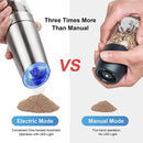 Gravity Electric Salt or Pepper Grinder